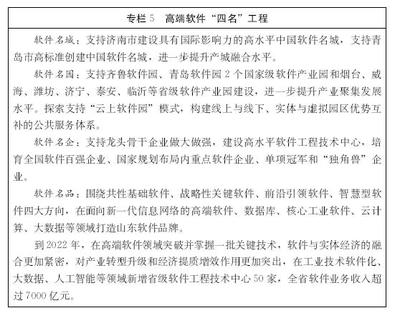 山東新一代信息技術(shù)產(chǎn)業(yè)規(guī)劃 聚焦“三核一廊兩翼”，深耕十二重點領(lǐng)域，強化網(wǎng)絡(luò)信息技術(shù)研發(fā)