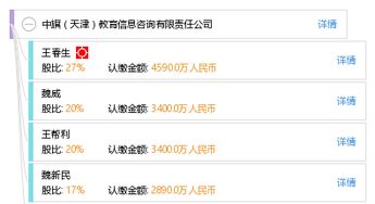 中旗天津教育信息咨詢有限責任公司 專業引領，助力教育信息咨詢服務發展